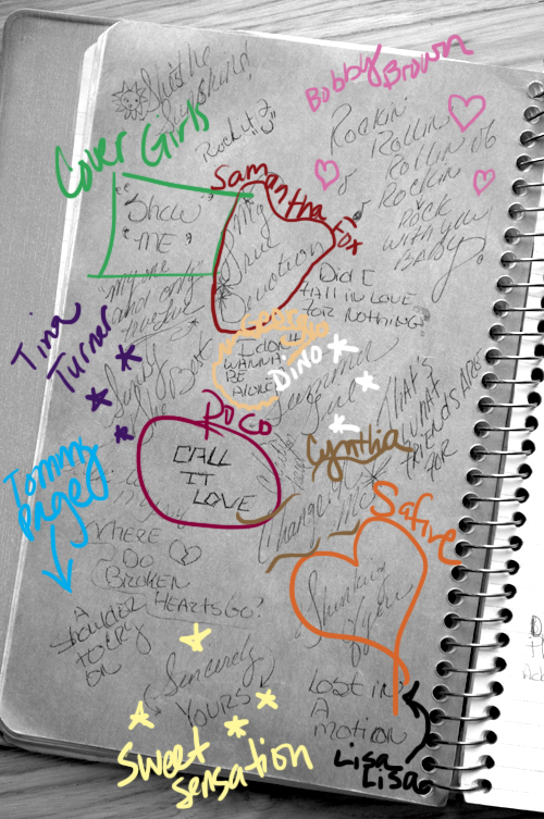 Memory Lane: Call It&nbsp;Love