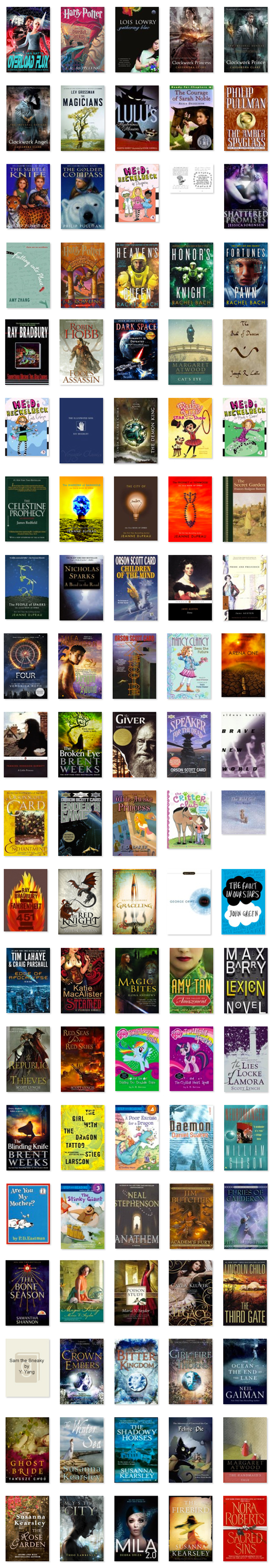 GR100BooksComplete2014i_522